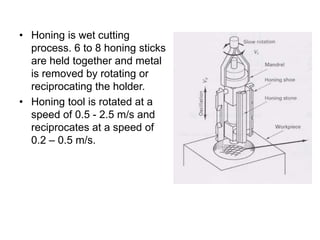 • Honing is wet cutting
process. 6 to 8 honing sticks
are held together and metal
is removed by rotating or
reciprocating the holder.
• Honing tool is rotated at a
speed of 0.5 - 2.5 m/s and
reciprocates at a speed of
0.2 – 0.5 m/s.

 