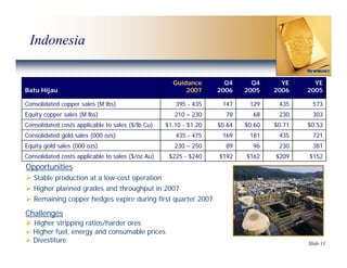 newmont mining Final_West_Coast_Presentation