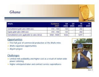 newmont mining Final_West_Coast_Presentation