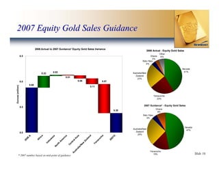 newmont mining Final_West_Coast_Presentation