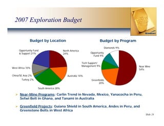 newmont mining Final_West_Coast_Presentation