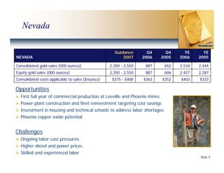 newmont mining Final_West_Coast_Presentation