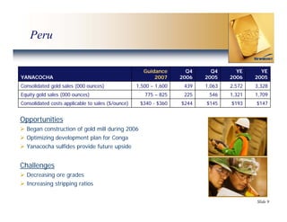 newmont mining Final_West_Coast_Presentation