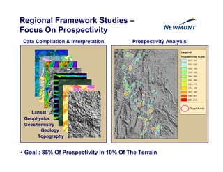 newmont mining Indaba_PP2_6_07_Final