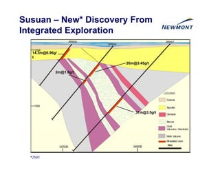 newmont mining Indaba_PP2_6_07_Final