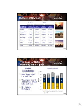 newmont mining 01_10_07_UBS_CA