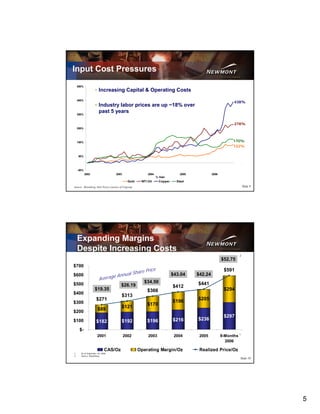 newmont mining 01_10_07_UBS_CA