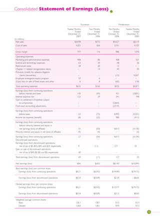 OWENS CORNING07_At_a_Glance