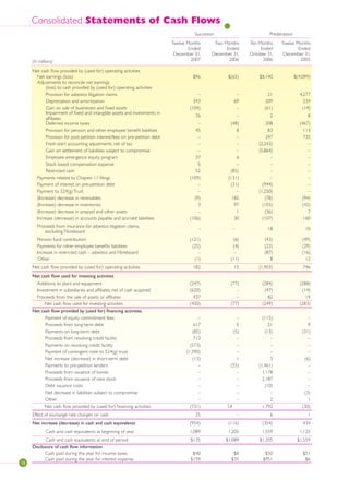 OWENS CORNING07_At_a_Glance