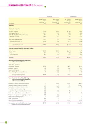 OWENS CORNING07_At_a_Glance