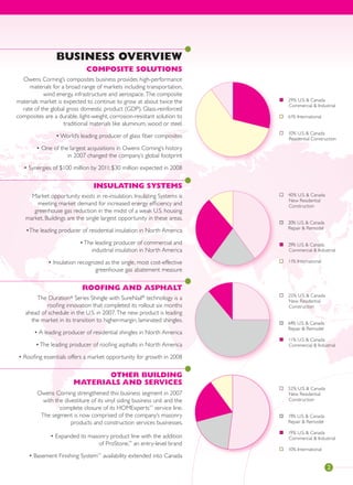 OWENS CORNING07_At_a_Glance