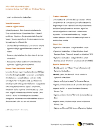 Data-sheet: Backup e recupero
Symantec Backup Exec™ 12.5 per Windows® Server



                                                             Prodotti disponibili
  essere gestita tramite Backup Exec.
                                                             Le licenze base di Symantec Backup Exec 12.5 offrono

Servizi di supporto                                          una protezione di backup e recupero efficiente e facile
                                                             da gestire per server e desktop, con una protezione dei
Essential Support Servizi
                                                             dati ottimizzata per ambienti Windows. Agenti ed
Indipendentemente dalla dimensione dell'azienda,
                                                             opzioni di Symantec Backup Exec consentono di
l'interruzione di un servizio può significare rilevanti
                                                             espandere e scalare l'ambiente Backup Exec per
perdite per il business. Symantec consiglia Essential
                                                             supportare applicazioni, database e configurazioni di
Support Services quale livello di assistenza minimo per
                                                             archiviazione critiche.
la maggior parte delle aziende.
                                                             Licenze base
• Garanzia che i prodotti Backup Exec saranno sempre
                                                             • Symantec Backup Exec 12.5 per Windows Server
  aggiornati con gli aggiornamenti e le versioni più
  recenti                                                    • Symantec Backup Exec 12.5 per Windows Small
                                                               Business Server (Standard) (visualizza data-sheet SBS)
• Risparmi associati alla scelta di un piano di servizio
  conveniente                                                • Symantec Backup Exec 12.5 per Windows Small
                                                               Business Server (Premium) (visualizza data-sheet SBS)
• Risoluzione 24x7 dei problemi tramite il team di
  esperti del supporto globale Symantec                      Agenti di Backup Exec

Remote Expert Installation Service3                          • Novità Agente per VMware Virtual Infrastructure di
                                                               Symantec Backup Exec
Symantec Remote Expert Installation Service (REIS) per
Symantec Backup Exec 12.5 è un servizio specializzato        • Novità Agente per Microsoft Virtual Servers di

di installazione e upgrade a basso costo per media             Symantec Backup Exec

server Symantec Backup Exec 12.5. Questo servizio            • Agente per Enterprise Vault™ di Symantec Backup
remoto provvede ad eseguire installazione o upgrade del
                                                             • Agente per Active Directory di Symantec Backup Exec
software Symantec in modo rapido e conveniente,
                                                             • Agente per DB2 su server Windows di Symantec
utilizzando tecnici esperti di Symantec Backup Exec e
                                                               Backup Exec
viene erogato tramite accesso remoto alla rete. Offre
accesso a tecnici altamente specializzati che si             • Agente per Lotus Domino® Server di Symantec Backup

avvalgono di procedure standardizzate e best practice          Exec

per ottimizzare l'efficacia dell'installazione.              • Agente per Microsoft Exchange Server di Symantec
                                                               Backup Exec

                                                             • Agente per Microsoft SQL Server di Symantec Backup
3. Offerta disponibile solo in Nord America




                                                           Confidence in a connected world.
Page 6 of 8
 
