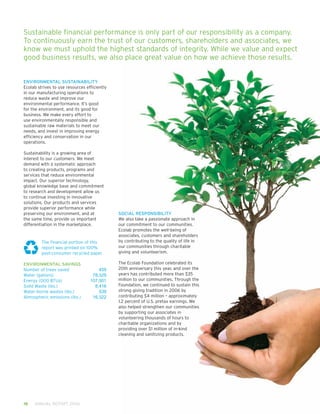 Sustainable financial performance is only part of our responsibility as a company.
To continuously earn the trust of our customers, shareholders and associates, we
know we must uphold the highest standards of integrity. While we value and expect
good business results, we also place great value on how we achieve those results.


ENVIRONMENTAL SUSTAINABILITY
Ecolab strives to use resources efficiently
in our manufacturing operations to
reduce waste and improve our
environmental performance. It’s good
for the environment, and its good for
business. We make every effort to
use environmentally responsible and
sustainable raw materials to meet our
needs, and invest in improving energy
efficiency and conservation in our
operations.

Sustainability is a growing area of
interest to our customers. We meet
demand with a systematic approach
to creating products, programs and
services that reduce environmental
impact. Our superior technology,
global knowledge base and commitment
to research and development allow us
to continue investing in innovative
solutions. Our products and services
provide superior performance while
preserving our environment, and at            SOCIAL RESPONSIBILITY
the same time, provide us important           We also take a passionate approach in
differentiation in the marketplace.           our commitment to our communities.
                                              Ecolab promotes the well-being of
                                              associates, customers and shareholders
                                              by contributing to the quality of life in
         The financial portion of this
                                              our communities through charitable
         report was printed on 100%
                                              giving and volunteerism.
         post-consumer recycled paper.

                                              The Ecolab Foundation celebrated its
ENVIRONMENTAL SAVINGS
                                              20th anniversary this year, and over the
Number of trees saved                 459
                                              years has contributed more than $35
Water (gallons)                    78,329
                                              million to our communities. Through the
Energy (000 BTUs)                 107,501
                                  107,501
                                              Foundation, we continued to sustain this
Solid Waste (lbs.)                  8,416
                                              strong giving tradition in 2006 by
Water-borne wastes (lbs.)             539
                                              contributing $4 million – approximately
Atmospheric emissions (lbs.)       16,322
                                              1.2 percent of U.S. pretax earnings. We
                                              also helped strengthen our communities
                                              by supporting our associates in
                                              volunteering thousands of hours to
                                              charitable organizations and by
                                              providing over $1 million of in-kind
                                              cleaning and sanitizing products.




16   ANNUAL REPORT 2006
 