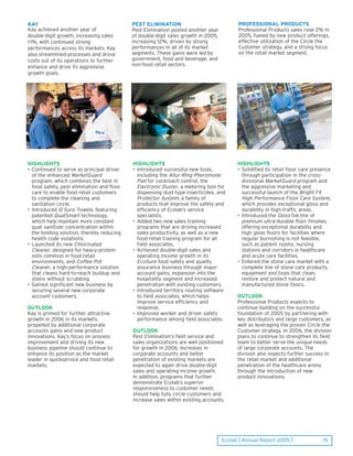 ecolab ReviewOperations