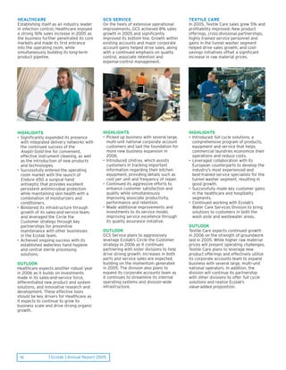 ecolab ReviewOperations