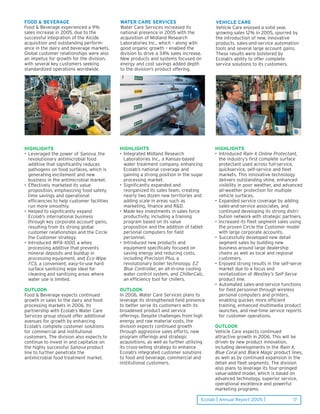 ecolab ReviewOperations