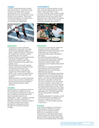 ecolab ReviewOperations