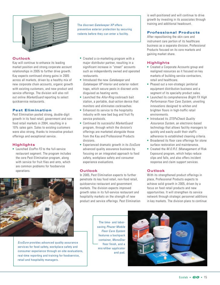 Good Deals On Food Processors Good Deals On Food Processors
