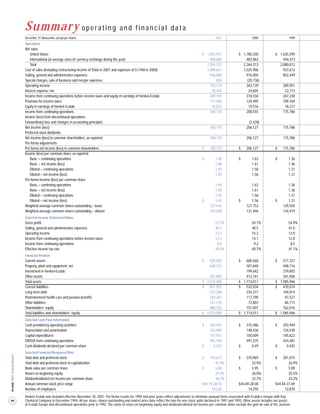 ecolab  _ar01_entire