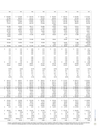 ecolab  _ar01_entire