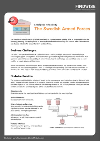Enterprise Findability

                                       The Swedish Armed Forces

       The Swedish Armed Forces (Försvarsmakten) is a government agency that is responsible for the
       training, planning and deployment of military forces both domestically and abroad. The Armed Forces
       are divided into the Air force, the Navy and the Army.



       Business Challenges
       The Joint Concept Development & Experimentation Centre (JCDEC) is responsible for developing a
       Knowledge Support concept that involves the next generation of joint intelligence and information man-
       agement system that can be used by all armed forces. Search technology was identified early as a key
       enabler to create a successful concept.

       Basing decisions on old information would be bad in any environment, but doing so in a military envi-
       ronment can end up costing people’s lives. A challenge when providing accurate decision support is to
       minimise the time elapsed from a document being published until it is findable via the search solution.



       Findwise Solution
       The implemented Findability solution is based on the open source search platform Apache Solr and built
       with a service-oriented approach. By using an enterprise service bus, the two content sources can push
       updated objects to the search platform for indexing instead of the search platform having to ask the
       content sources for updated objects. Other solution features include:

       Object security
       Only objects that the user has the right to access is presented in the user interface.

       Actionable results
       Users can comment on results.

       Related objects and preview
       Search results include related objects and a
       tag cloud provides a quick overview of ob-
       jects without having to open them.

       Administration interface
       Allow users to add facets, synonyms and
       boost objects.

       Statistics interface
       Presents popular queries, zero-result que-
       ries and hourly query rate.                           Solution Architecture: A component based architecture design.




Findwise | www.findwise.com | info@findwise.com
 
