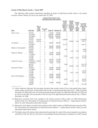 western digital proxy2007