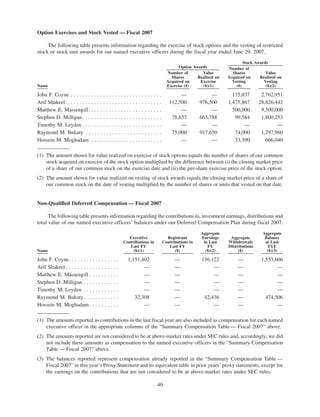 western digital proxy2007