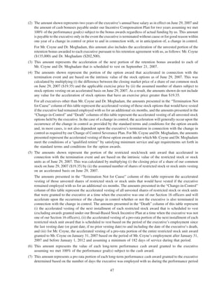 western digital proxy2007