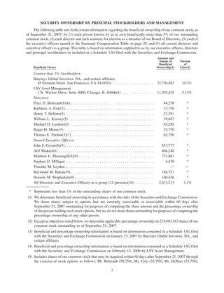 western digital proxy2007