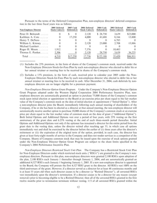 western digital  proxy05