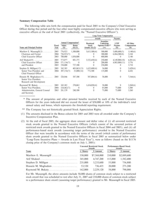 western digital  proxy05