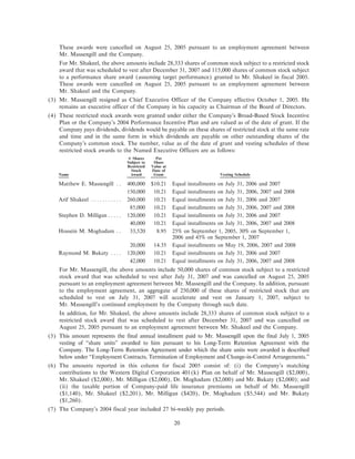 western digital  proxy05