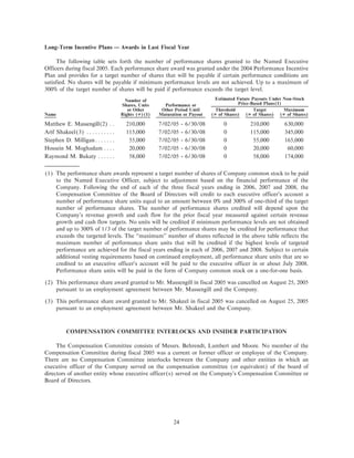 western digital  proxy05