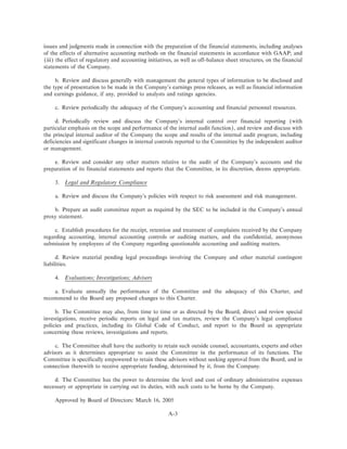 western digital  proxy05