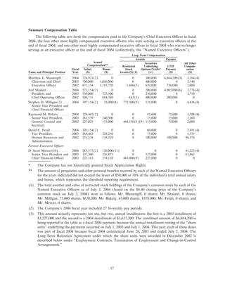 western digital  proxy04