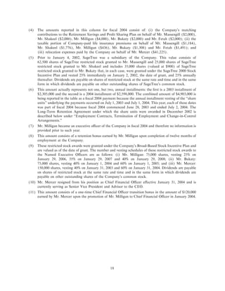 western digital  proxy04