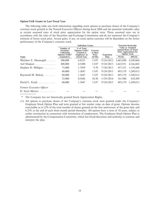 western digital  proxy04