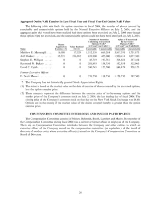 western digital  proxy04