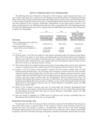 western digital  proxy04