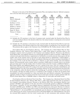 western digital  proxy03