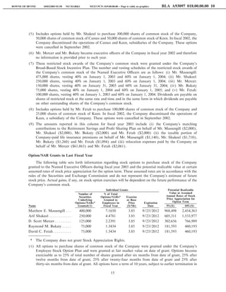 western digital  proxy03