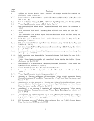 western digital  annual02