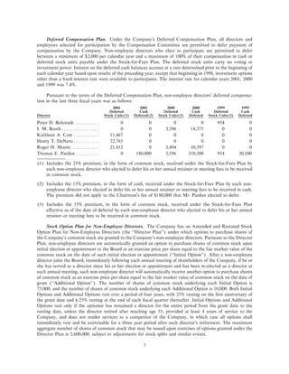western digital  proxy01