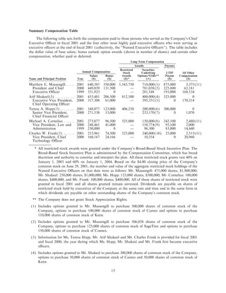 western digital  proxy01