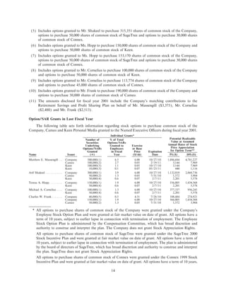 western digital  proxy01