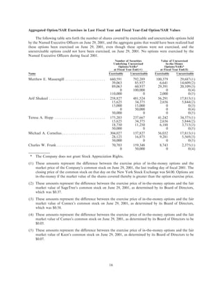 western digital  proxy01