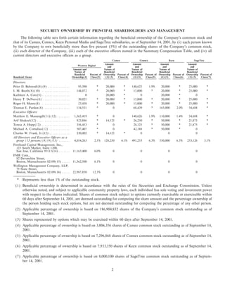 western digital  proxy01