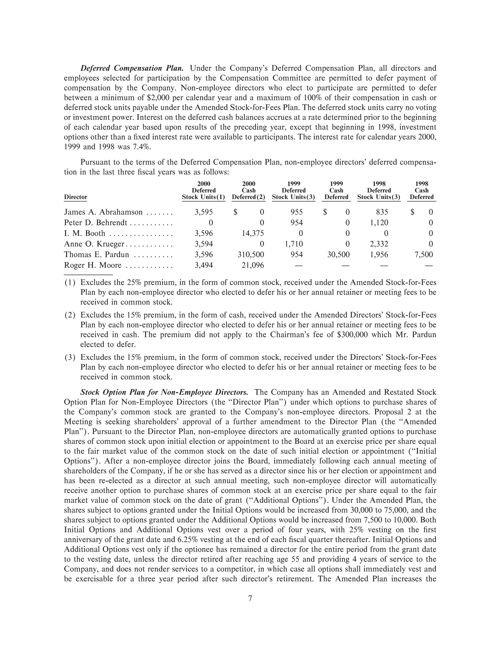 western digital proxy00