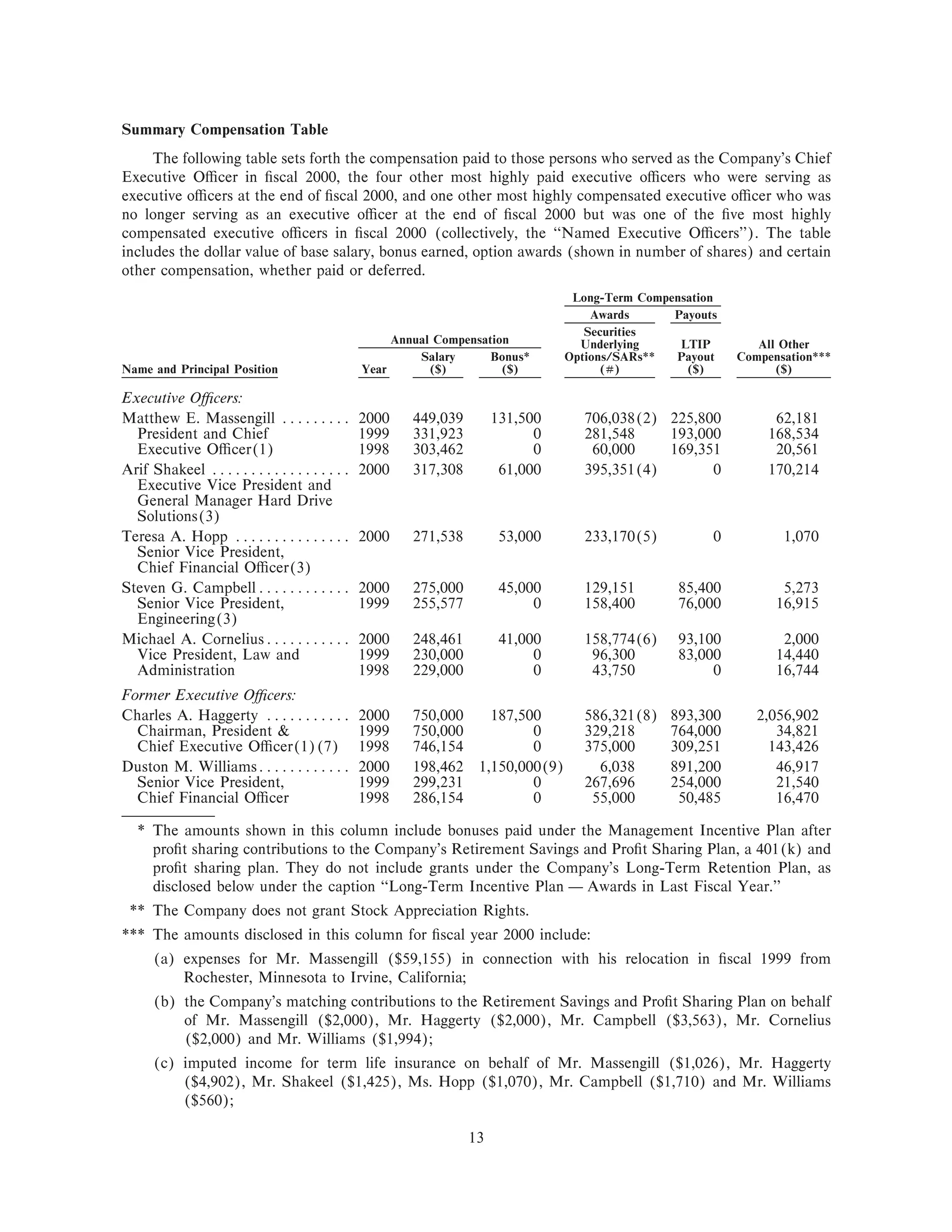 western digital proxy00