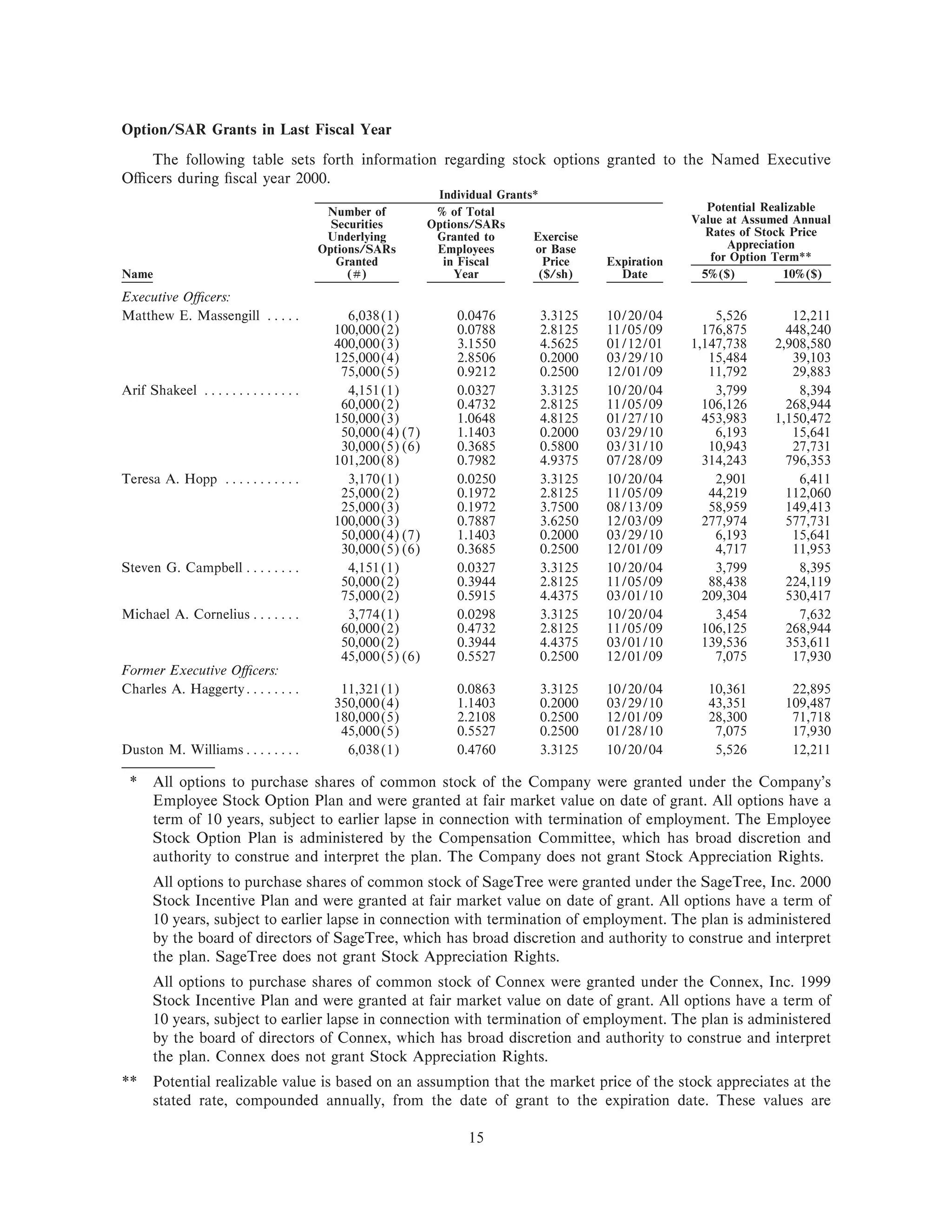 western digital proxy00